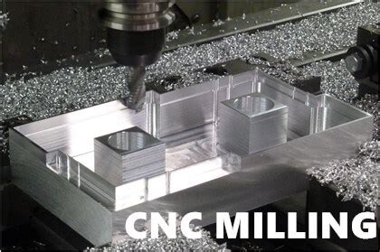 Make Business Easier: Best CNC Milling Projects and Ideas from UYEE ...