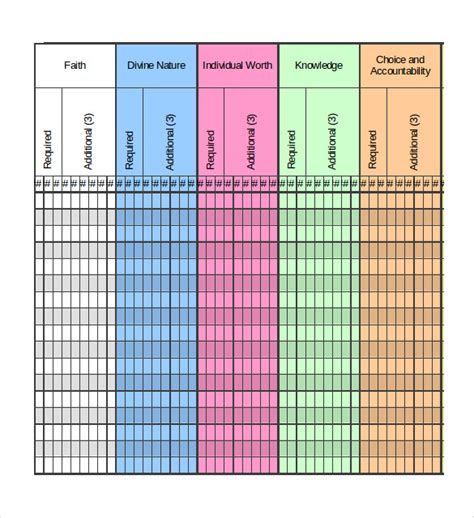 Progress Chart Excel Template