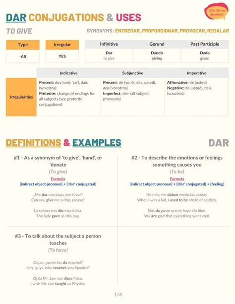 Dar Conjugation 101: Conjugate Dar in Spanish - Tell Me In Spanish