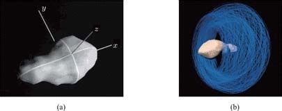 Polyhedral model and frozen orbit of Toutatis asteroid. 30 | Download ...