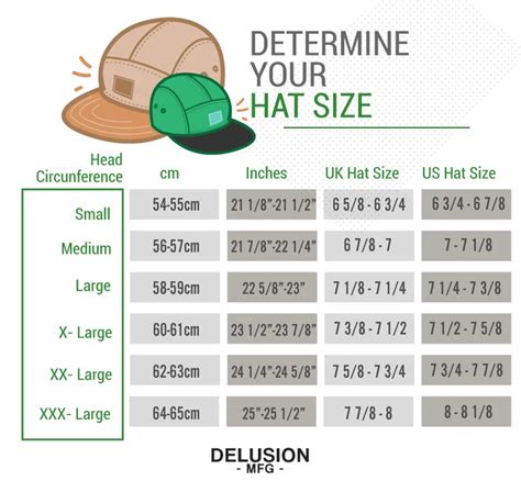 Hat Sizing Chart: Determine Your Hat Size