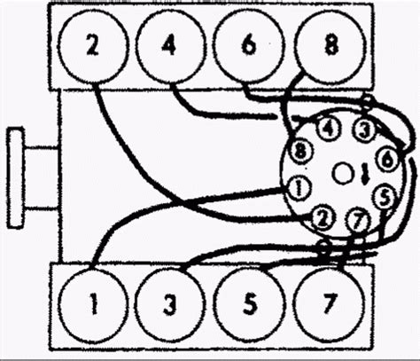 1978 Chevy 350 Firing Order Diagram 2023 - Firing-order.net