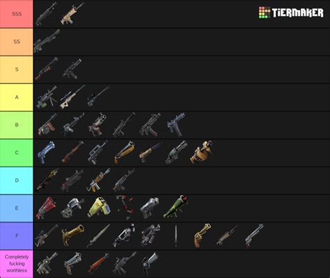 Fortnite Weapons Tier List (Community Rankings) - TierMaker