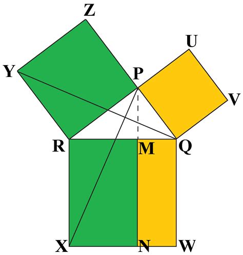 Geometrical Proofs | Solved Examples | Structure of Proof | Geometry ...