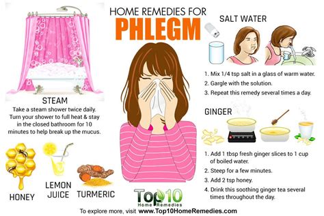 Home Remedies for Phlegm | Top 10 Home Remedies