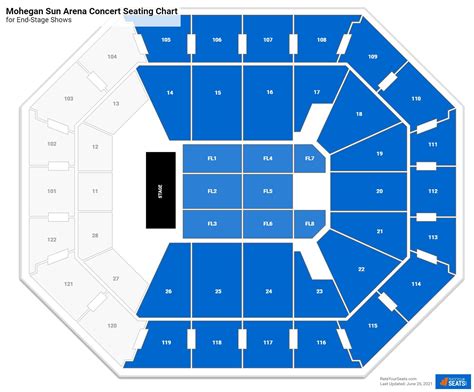 Mohegan Sun Arena Concert Seating Chart - RateYourSeats.com