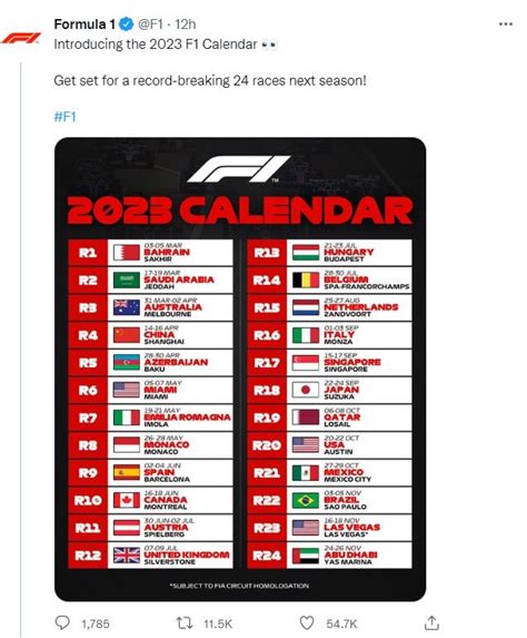 Formula 1 announces calendar for 2023 Championships, record 24 races to ...