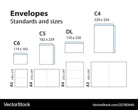 International standard envelopes for paper Vector Image