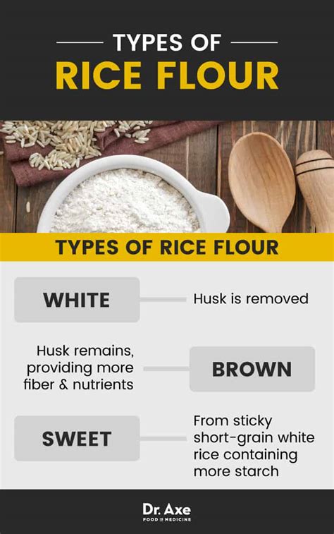 Is Rice Flour Good for You? Pros & Cons of Rice Flour Nutrition - Dr. Axe