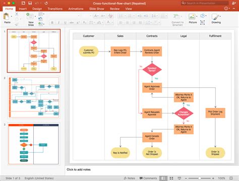 Process Flow Powerpoint Template Collection