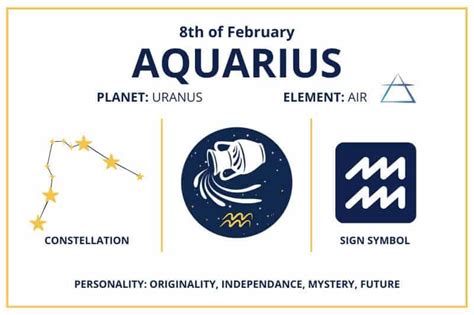 Zodiac Calendar February 8 - Happy Birthday Aquarius Sun Sign!