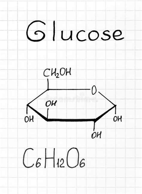 Glucose. Chemical Structural Formula And Model Of Molecule. C6H12O6 ...