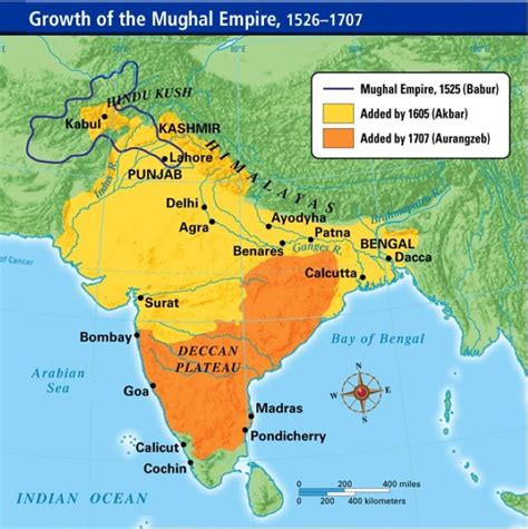 Mughal Empire Akbar Map