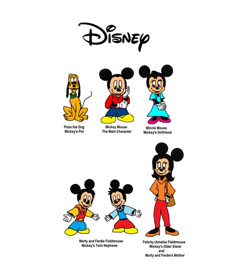 Mickey Mouse 2020 Disney, Disney Channel, Disney XD or Disney Plus ...