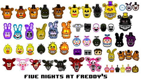 Main FNAF Characters: An In-Depth Exploration