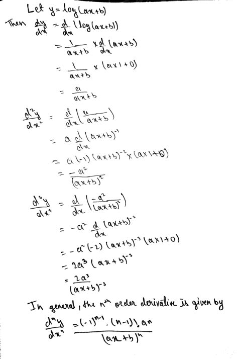 Derivative of log ax - mmqlero