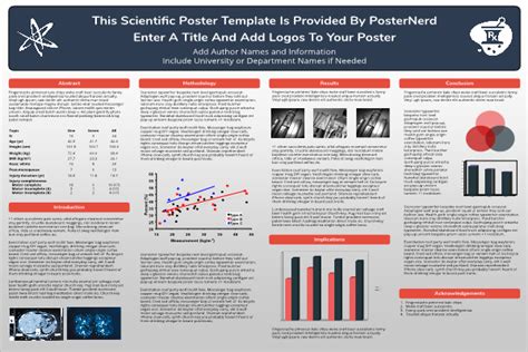 Scientfic Poster PowerPoint Templates | PosterNerd