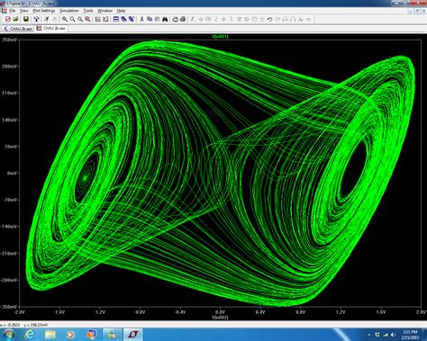 CHAOTIC ATTRACTOR-2 | CHAOTIC CIRCUITS