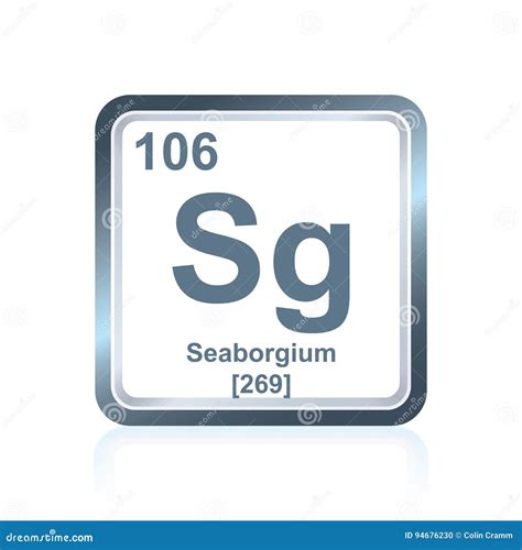 Chemical Element Seaborgium from the Periodic Table Stock Illustration ...