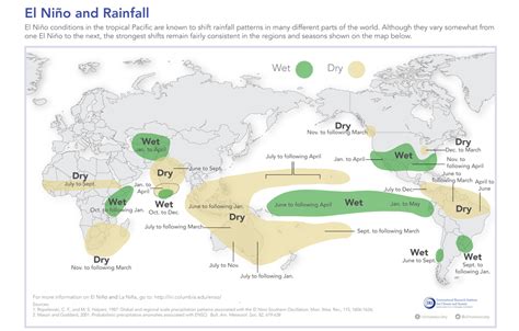 El Nino Droughts Take Toll in Africa, Asia, and the Pacific - Circle of ...