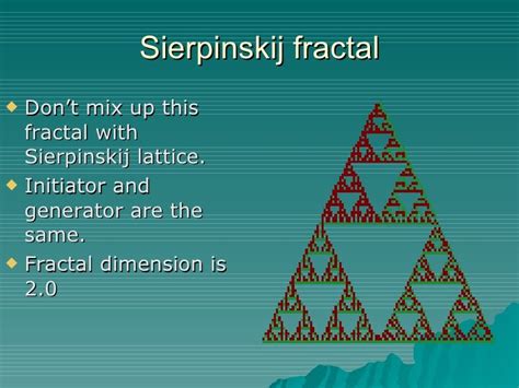 Fractals And Chaos Theory