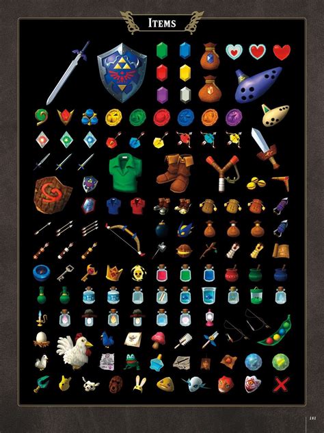 Ocarina of time items rendered – Artofit