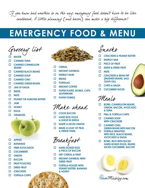 Healthy emergency hurricane grocery list and menu printable checklist ...