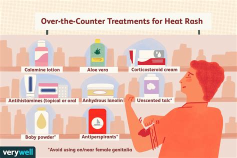 Heat Rash: Pictures, Treatment, and Prevention