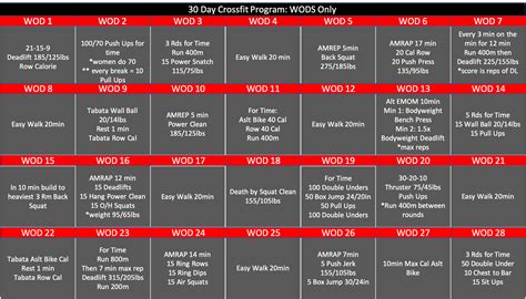 Crossfit Workout Calendar - Rene Vallie