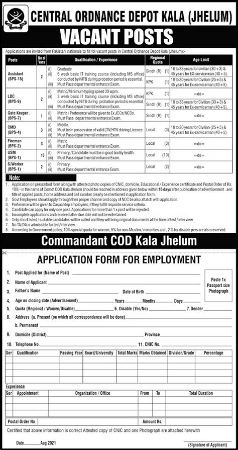 Pak Army Civilian Jobs 2021