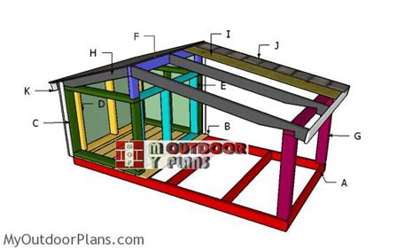 Dog House Plans with Porch | PDF download