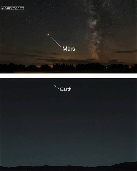 Astronomy on Instagram: “View:😍 Mars from Earth and Earth from Mars ...