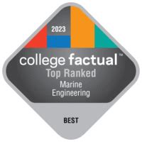 2023 Best Marine Engineering Schools