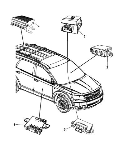 Modules - 2009 Dodge Journey