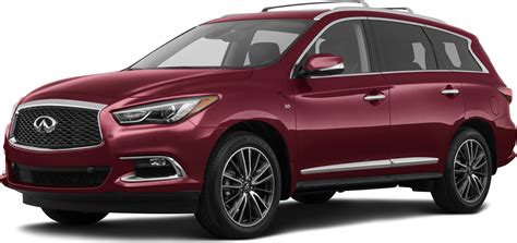 2020 INFINITI QX60 Price, Value, Depreciation & Reviews | Kelley Blue Book