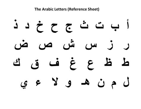 Arabic Alphabet Sheets to Learn | Activity Shelter