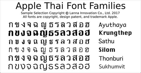 โหลด Font Sukhumvit ฟรี - naysthai.com