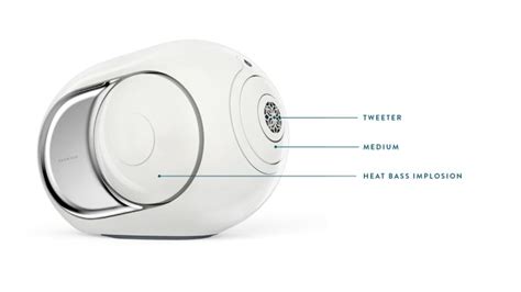 Devialet Phantom review