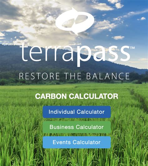 Carbon Footprint Calculator – Sustainable World