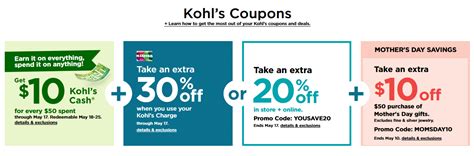 Kohls Free Shipping Code No Minimum & MVC 2024 December