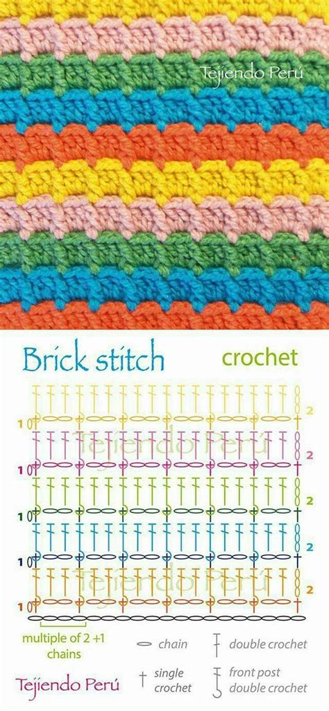 Brick Stitch | Crochet stitches chart, Crochet basics, Crochet stitches ...