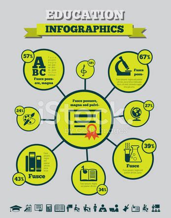 Education Infographics. Stock Photo | Royalty-Free | FreeImages