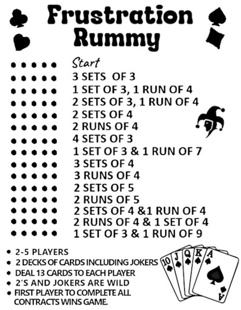 Frustration Rummy Game Template - Etsy Canada | Fun card games, Rummy ...