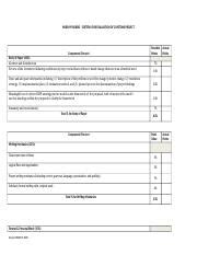 Capstone Project Rubric 10152016.docx - NURS499 RUBRIC - CRITERIA FOR ...