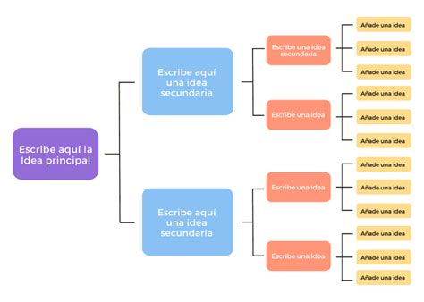 Cuadros sinópticos de diagramas, llaves y red 【Plantillas】