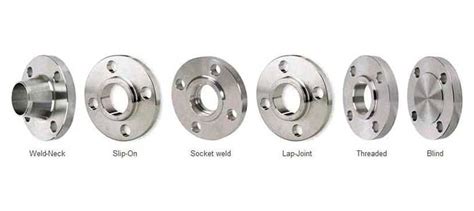 Duplex And Super Duplex Flanges, Size: 1 Inch Nb To 36 Inch Nb, Rs 31 ...