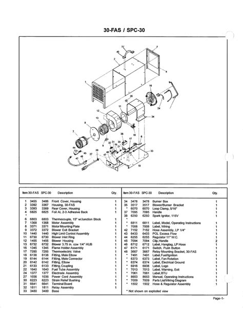 30+ All-Pro Heater Parts Diagram - CoralieScout