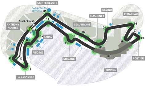 monaco grand prix circuit layout | Fischer Buzz