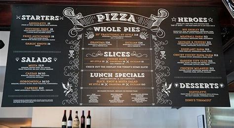 Pin on Pizza interior ideas | Ny pizza, Menu boards, Pizza menu