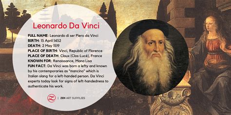 Leonardo Da Vinci: Famous Portraits and Curious Facts About the Life o ...